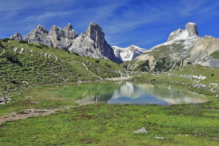 Lago Rienzquelle