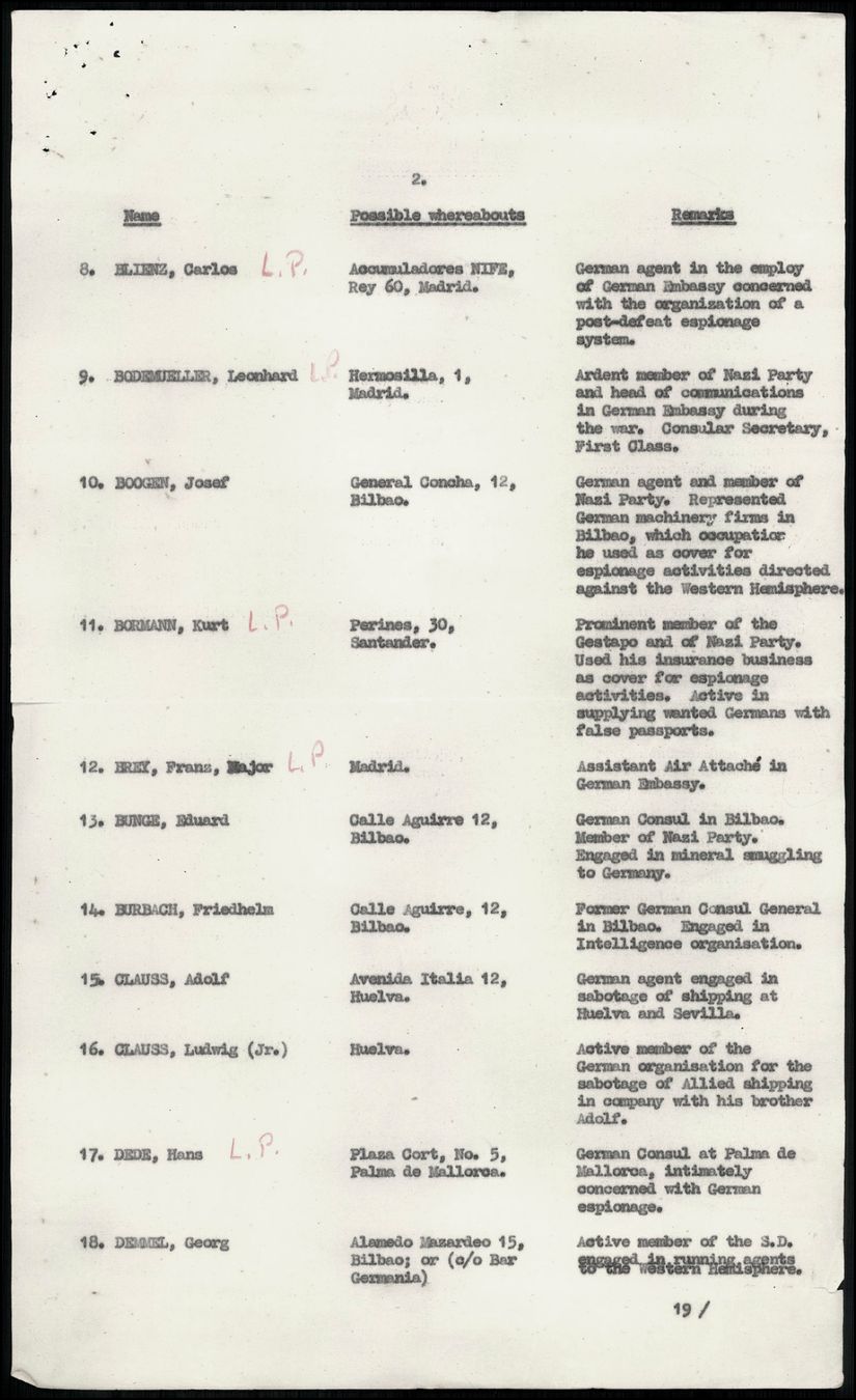 Página del listado de 104 espías alemanes en España realizado por los aliados, donde aparecen Luis y Adolfo Clauss. A.G.A. Alcalá de Henares 